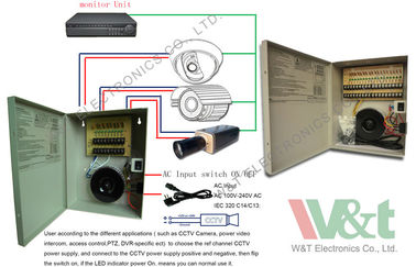 12V CCTV Switch Mode Power Supply
